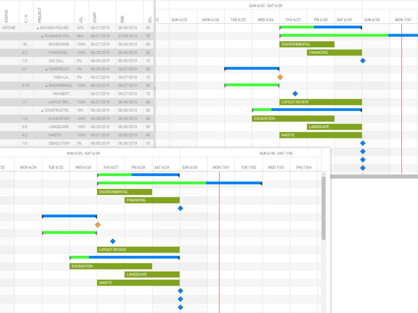 Project Management Software – E-strats