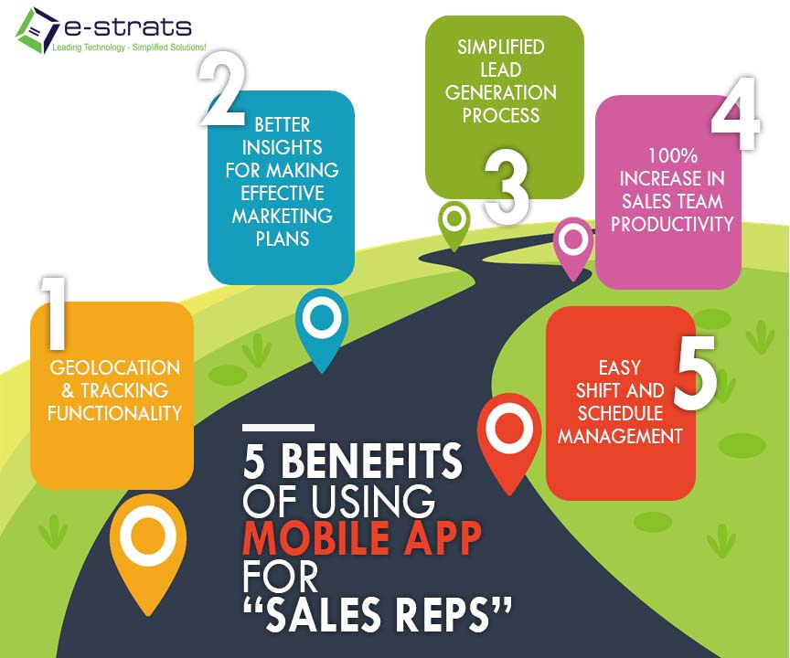 5 Benefits of using mobile app for reps in field sales