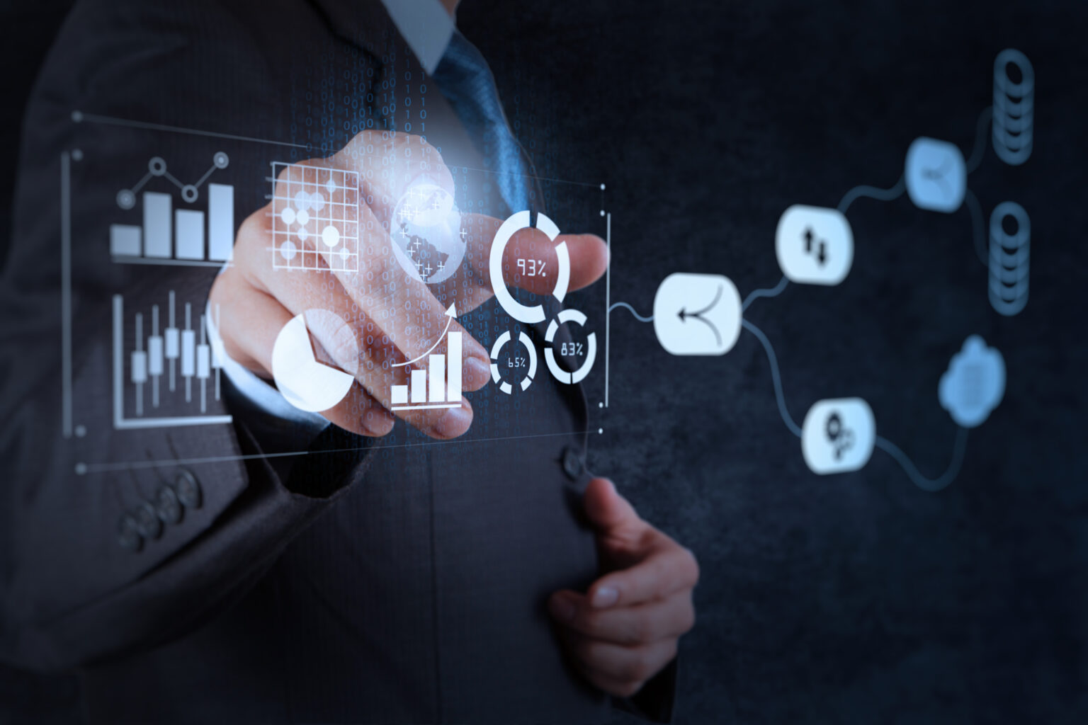 Digital transformation advisory