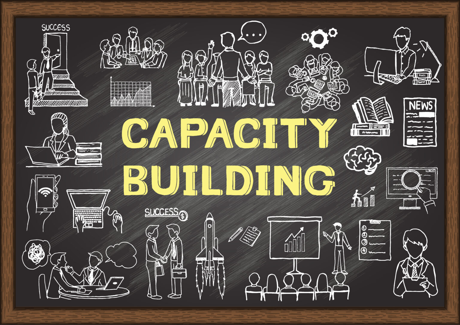 capacity building